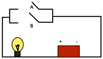 Circuito OR