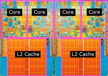 Intel Ivy Bridge