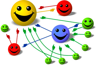 Il pagerank e lo schema della teoria delle reti