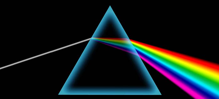 La sintesi additiva e la sintesi sottrattiva